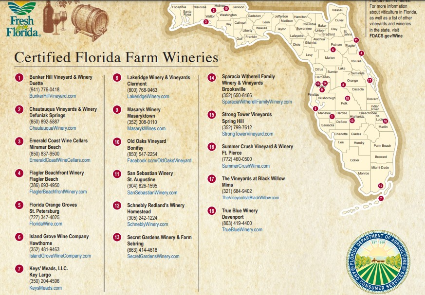 Florida Certified Vineyards & Wineries - Peoples Travel Tours